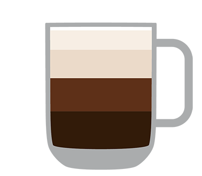 Mocha ratio graphic |  Espresso + Chocolate + Steamed Milk + Foam