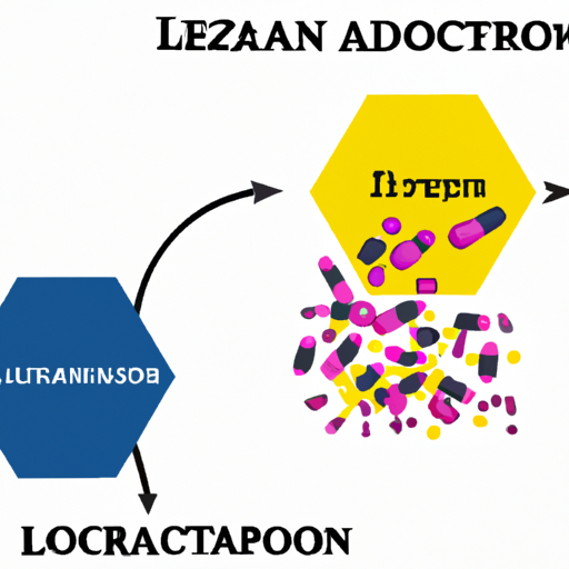 Interactions between Decadron and lorazepam